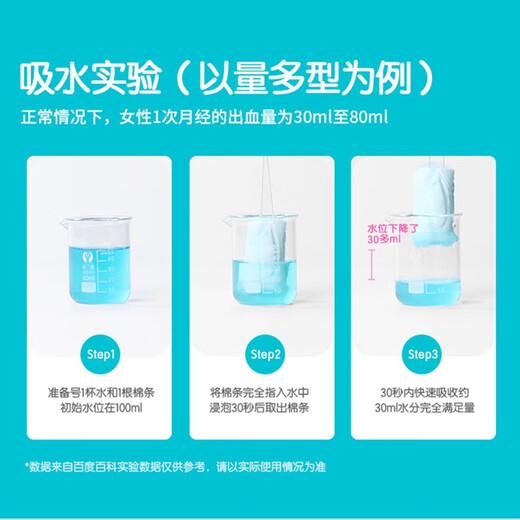 o.b.ob卫生棉条姨妈棉棒日用夜用游泳防漏卫生巾内置式姨妈卫生巾月经 量多+普通+量少（新手推荐）