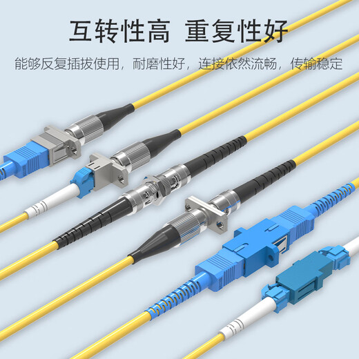 SK-LINK Carrier-Grade SC-SC Duplex-Koppler SC-Schnittstellenflansch Glasfaser-Jumper-Stecker-Adapter Verlängerungs-Stoßverbinder-Adapter SK-OHQ-2SCSC 10 Stück