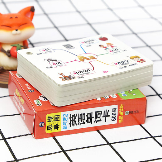 Mind map super shorthand English word card 600 words (natural spelling version)