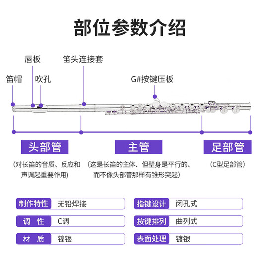 雅马哈（YAMAHA）YFL-222闭孔长笛16键初学者长笛C调长笛 YFL-222 【无E键分割】