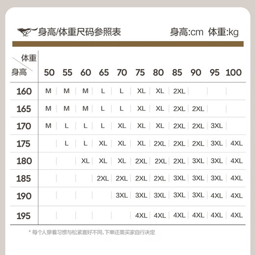
Seven Wolves [100% Cotton] Pure Cotton Autumn Clothes Men's Spring Base Cotton Top Long Sleeve Sweater Thermal Underwear Cotton Sweater