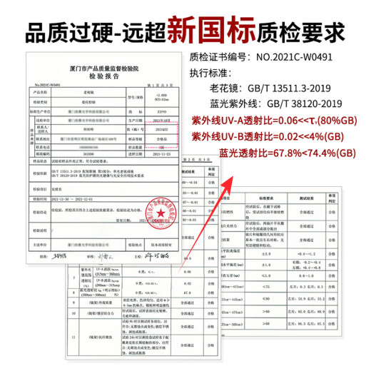 ZIPPO美国女式折叠便携老花镜时尚进口镜片高清防蓝光8106女眼镜 150度