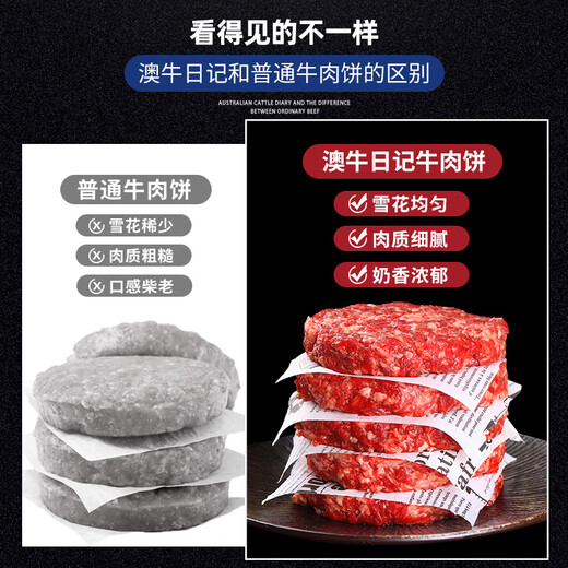 Australian Beef Diary Australian Wagyu Beef Patty Net Weight 2.4Jin Jin is equal to 0.5kg Children's Pure Beef Patty Grain-fed Hamburger Patty Fresh Frozen