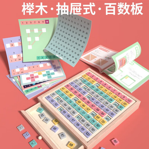 福孩儿百数板蒙氏数学思维教具认数字1到100早教幼儿童益智玩具生日礼物 多功能百数板【33种玩法】