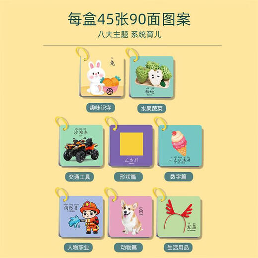 Mai Haoli Baby Cognition Card Infant Early Education Enlightenment Card Children's Picture Recognition Animal Fruit Number Card Educational Toy Daily Supplies 45 sheets 90-sided pattern