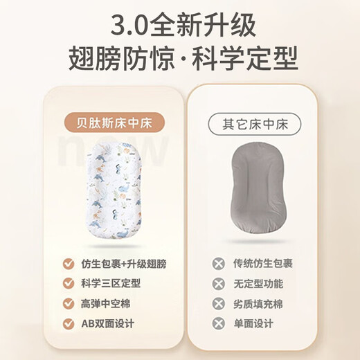 Betis crib mid-bed anti-jump baby bed removable and portable newborn bed removable and washable sleep aid 0-3 years old Cute rabbit travels shaping + slope pillow