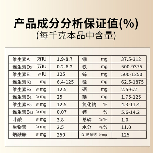 Ouya Taigao 8% compound premixed feed for lactating sows, sows with fast estrus due to amino acids, premix 20Kg/bag 2 bags, 8% compound premixed feed for lactating sows