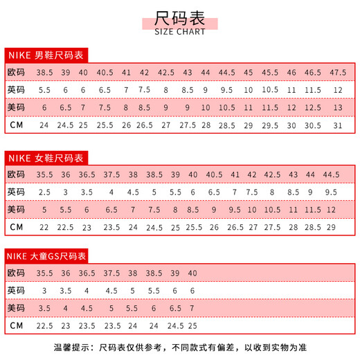Nike (NIKE) [Trendy] Men's Shoes Women's Shoes New Dunk SB Low Low Top Black and White Panda Sports and Casual Evergrande Shoes CW1590-100 Women/DD1391-100 Men 36 Women