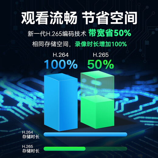 HIKVISION海康威视监控摄像头400万云台旋转AI移动侦测高清poe网线供电红外夜视家用室内监控2C40MY-DE2.8MM