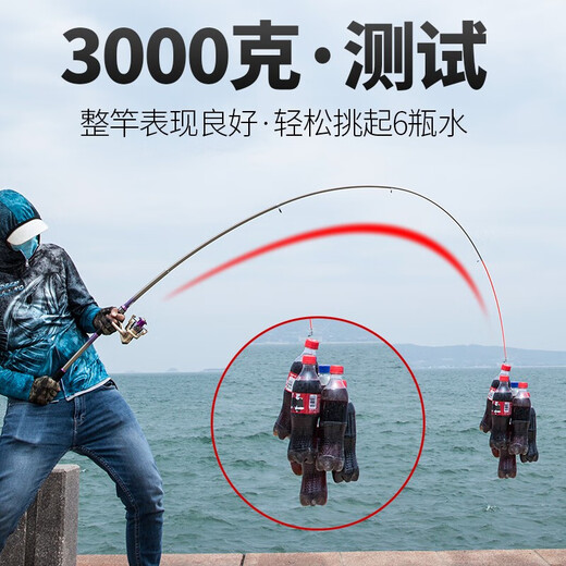 Guangwei (GW) fishing rod and sea rod set 3.6m long-range casting rod carbon hard sea rod 2.4\2.7m casting sea fishing rod Zhanxiao 2.4m + Guangwei wheel + fishing accessories