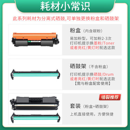 Cypress geeignet für HP HP SHNGC-1501-00 Drucker SDGOB-1505 Toner Patrone G3Q61A Toner [zirkulierendes Pulver] Pulverbox 1 + Toner 2 Flaschen