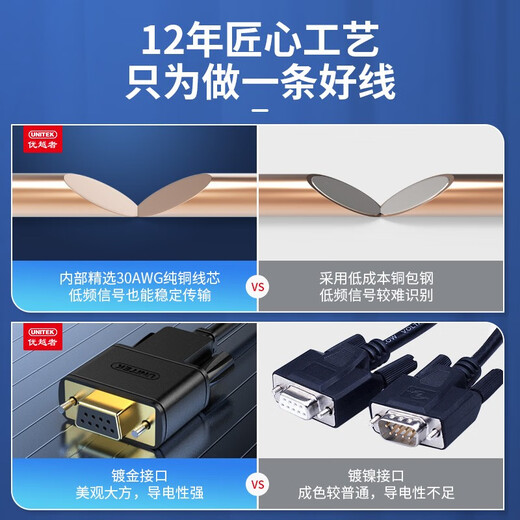 The superior (UNITEK) rs232 serial cable, mother-to-female 23 crossing wire 5 meters DB nine-pin com port debugging wire Scanner/tax control machine/programming machine/serial cable C722BK