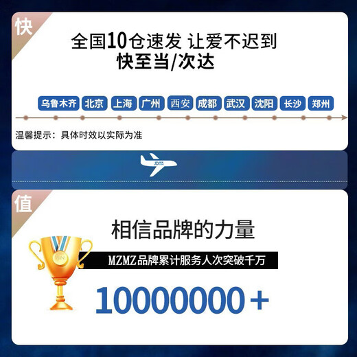 MZMZ One Carat Moissanite Diamond Platinum Necklace Women's PT950 Platinum Clavicle Chain Birthday Anniversary Gift for Girlfriend National Warehouse Direct Delivery/Next Day Delivery Light Luxury Style - Inlaid with D Color Premium Moissanite Diamond