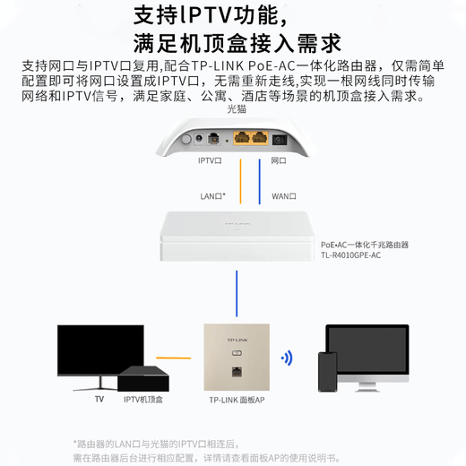 TP-LINK普联[免费安装]AX1500M无线ap面板千兆套装 全屋WiFi6覆盖 AP+AC路由器组网1502 【wifi6】9口主机+5台面板（深空银）