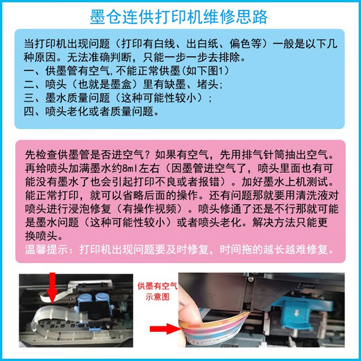 京兮墨适用佳能墨仓连供原装打印机喷头墨盒清洗维修复工具排气吸墨夹G2800 3800 4800 G680等 G系列工具15件套四色管-小容量