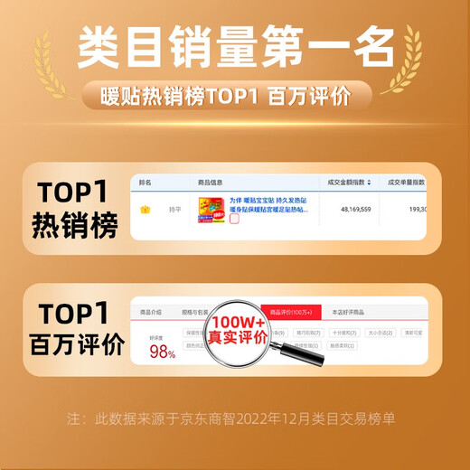 为伴 暖贴宝宝贴发热贴 暖身贴保暖贴热帖 暖贴宫暖大姨妈贴 暖贴40片升级款大礼包