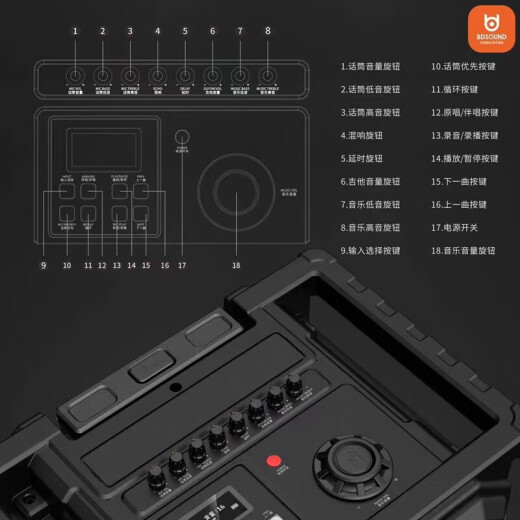 贝德音响新红旗BD-H1583B户外广场舞专业三分频声卡k歌大功率拉杆式重低音跳舞演出音箱带无线麦克风 H1583B+CQA3318话筒+点歌机