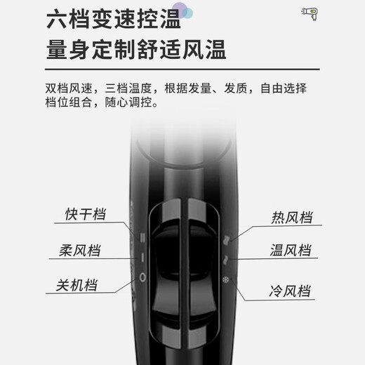飞科吹风机家用大功率速干折叠电吹风学生宿舍发廊男士专用吹风筒 飞科FH6296绿色1800W