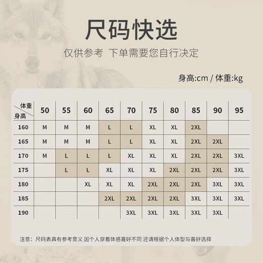 Septwolves German velvet heated long johns men's warm pants men's winter seamless antibacterial leggings ultra-thin line pants slim underpants German velvet heating seamless quick warming rainstorm gray L (170) recommended 110-130Jin Jin is equal to 0.5 kg