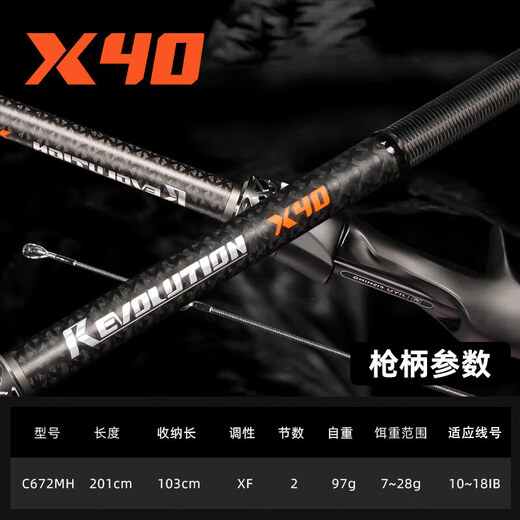 吉渔X40路亚竿枪柄虫竿直柄竞技高碳素黑坑鲈鱼鳜鱼竿多节旅行竿 2.01米 枪柄C672MH【2节竿】
