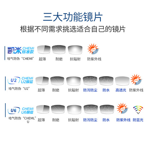 CHASM近视眼镜男复古多边形眼镜框女配商务半框眼镜片近视散光 826银色 凯米1.60-U2镜片（配0-600度）