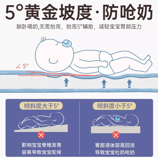 亲育婴儿床中床新生儿防吐奶宝宝哄睡神器可移动便携式婴儿防压仿生床 金装版（尊享礼包+妈咪包） 【蒂芙尼蓝】