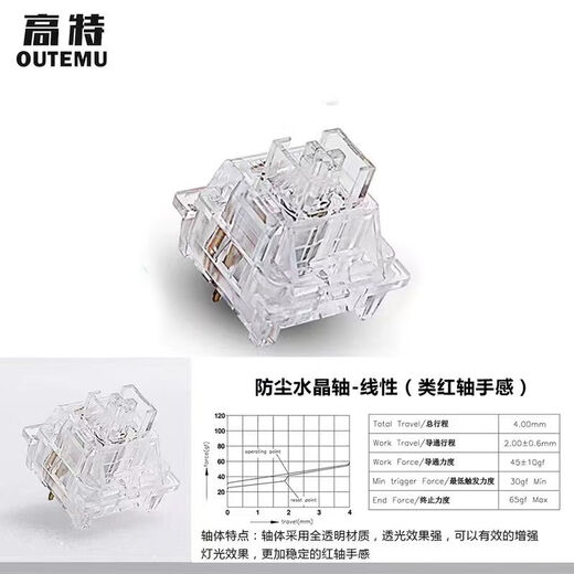 Gaote mechanical keyboard shaft mute peach silver shaft panda lime crystal ocean milk tea milk peach milk green shaft crystal shaft transparent-linear 10 pieces free shaft puller key puller