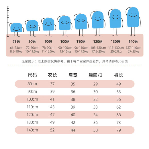 Puppy Big Children's autumn clothes, autumn pants, pure cotton, men and women's baby underwear set, autumn and winter pajamas 1421 Rainbow Pig 140 cm recommended for 7-8 years old/shoulderless buttons