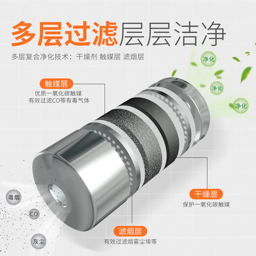 Fire mask, anti-smoke and gas mask, hotel national standard 3C certified household fire escape fireproof TZL30 filter self-rescue respirator, family 2 adults + 1 child set