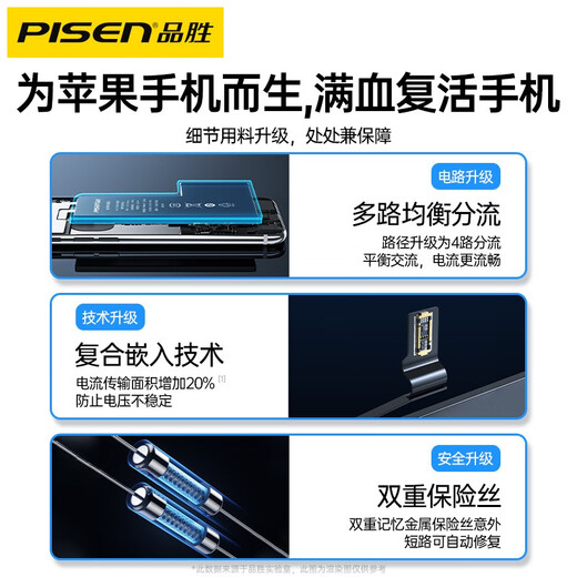 
PISEN large capacity battery is suitable for OPPO mobile phone replacement repair replacement battery panel [BLP679] R17Pro battery 1800*2mAh Independent installation (with tool kit)