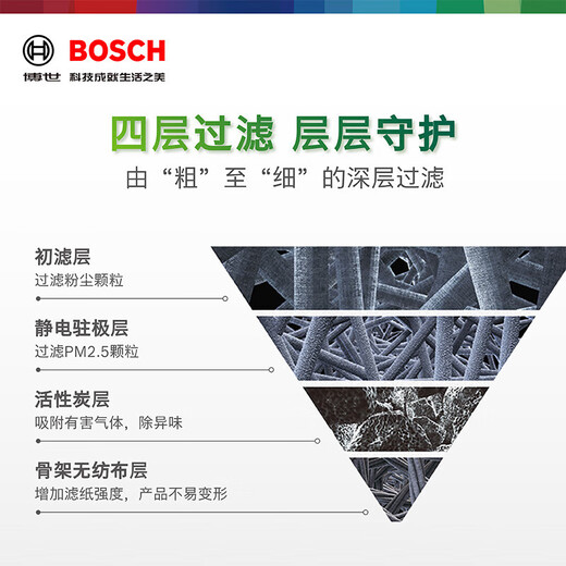 博世（BOSCH）活性炭汽车空调滤芯格空调滤清器4606适配标致4008/5008/4008PHEV 雪铁龙天逸
