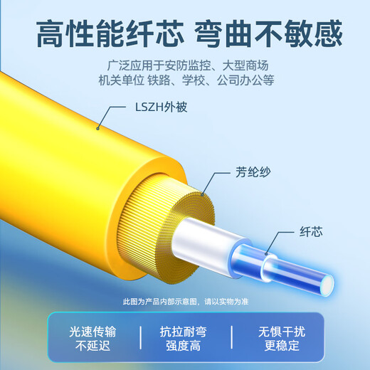 
Shanze fiber optic jumper telecommunications grade LC-LC single-mode dual-core low-smoke halogen-free environmentally friendly fiber optic cable transceiver pigtail 3 meters G1-LCLC03