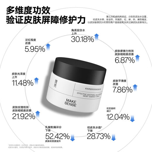 Liran мужской водянистый увлажняющий восстанавливающий увлажняющий крем успокаивающий восстанавливающий увлажняющий нежирный эмульсионный крем для мужчин 50 г