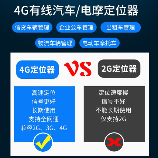 Miche 4G vehicle GPS locator wired Beidou automobile and motorcycle electric vehicle fleet management fuel and power outage smart transportation universal version precise positioning + card equipped