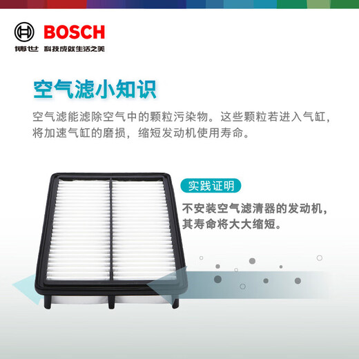 博世（BOSCH）油性空气滤芯空气滤清器空气格空滤3527适配本田思域 1.8L
