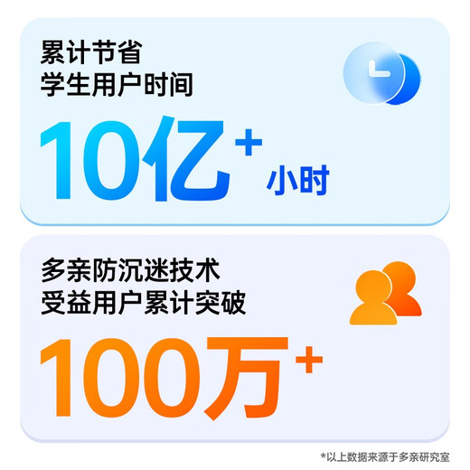 多亲F22防沉迷智能按键手机小爱同学生手机初中高中生定位老人机微信触屏车间保密无摄像头儿童老年机 瓷白色2G+16G 全网通5G广电移动联通电信版