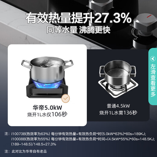 华帝（VATTI）【趋势好物|顶侧双吸】i11142抽油烟机燃气灶具套装家用大吸力挥手变频烟感巡航一键自动洗 烟灶套装|11142油烟机+5.2KW猛火灶73B