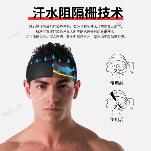 WRELS导汗运动发带健身女跑步夏季吸汗发捆篮球男防滑止汗头带夏季护额 云山蓝印花款【内置导汗条】