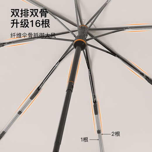 MAYDU Fully Automatic Umbrella Three-fold Large Double Umbrella Windproof Increased Reinforcement Men's Business Folding Fair Umbrella Fully Automatic Double Keel - Milk Tea Color