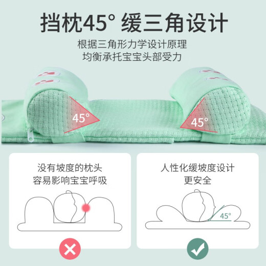 Yu Zhaolin Baby Pillow Styling Pillow Children's Pillow Newborn 0-1 Years Old Baby Pillow 1-3 Years Old - 5 Years Old Baby Products Autumn and Winter Newborn Pillow Side Sleeping Pillow Newborn Styling Pillow (Bamboo Fiber-Mint Green) Large Size 0-5 Years Old