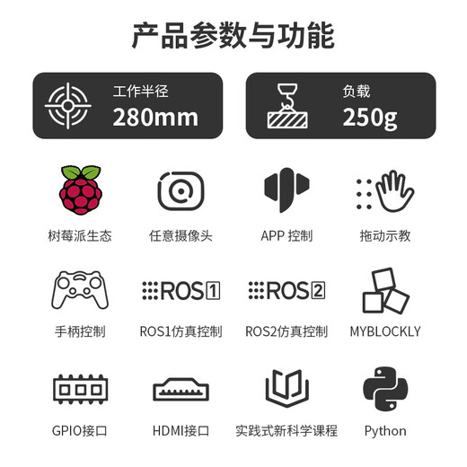 Robotics Robotics Mycobot-280 Raspberry Pi с открытым исходным кодом с открытым исходным кодом из шести осевой робот AI AI AI Визуальное распознавание ROS Программирование и разработка РОБОТ-РОБОТ-РОБИТА