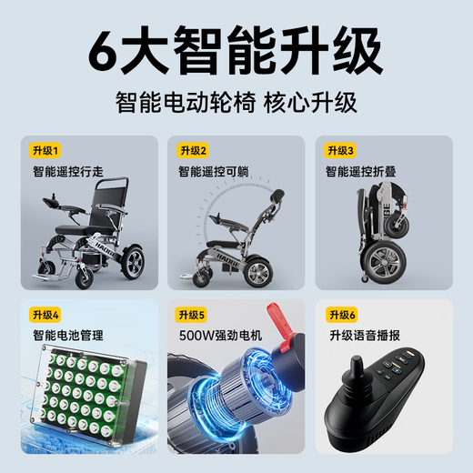好哥（haoge）  电动轮椅车智能全自动老年人 折叠 轻便 残疾便携代步车HG-W730 标准CE认证/40Ah锂电池/55公里续航