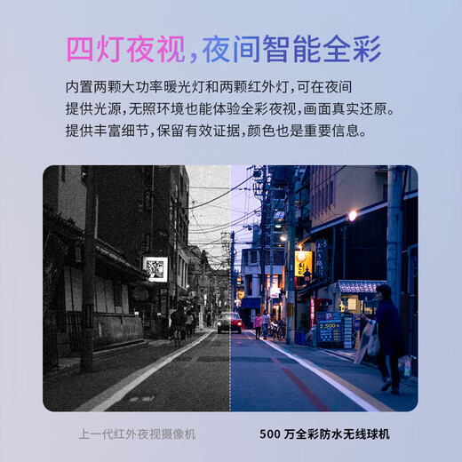 普联（TP-LINK）监控摄像头家用 高清无线室外防水球机 手机APP远程看家 全彩红外夜视360度全景旋转云台版监控器 【单镜头丨单画面】500万标准版 64GB内存卡【免费升级128GB卡】