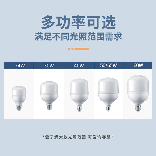 Philips (PHILIPS) constant-brightness LED bulb, medium and low ceiling lamp, high-power energy-saving lighting bulb E27 screw socket 50W white light (6500K)