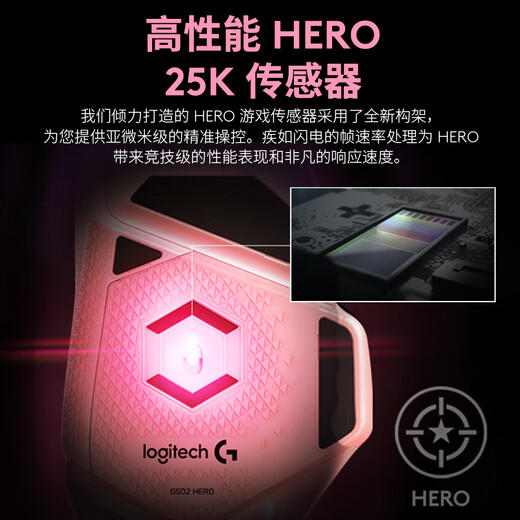 Logitech (G) G502HERO wired gaming mouse e-sports machinery RGB can be used with heavy hand LOL League of Legends Star Guardian Limited Edition [G502HERO] Ali Limited Edition