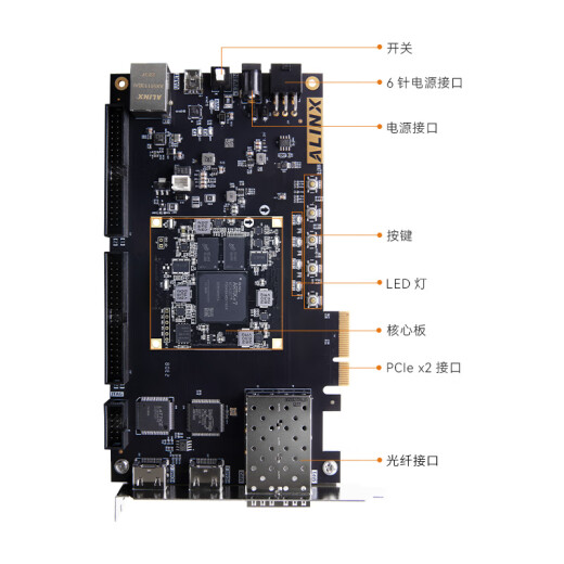 ALINX 黑金 FPGA 开发板 Xilinx Artix7 XC7A35T PCIe 视频 AX7A035B AN9767套餐