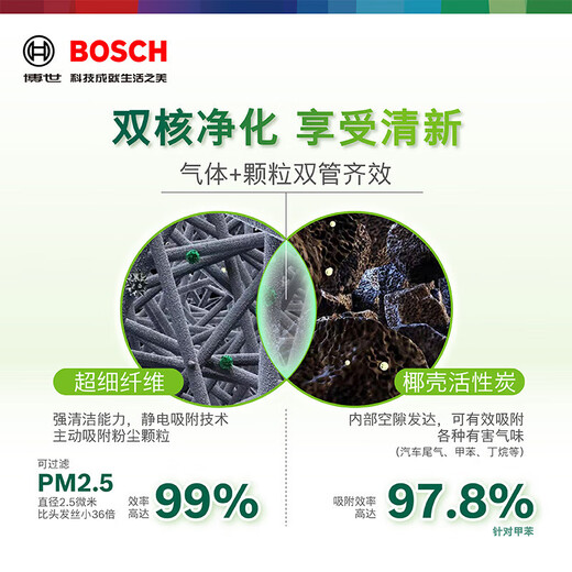 博世（BOSCH）活性炭汽车空调滤芯格空调滤清器4606适配标致4008/5008/4008PHEV 雪铁龙天逸