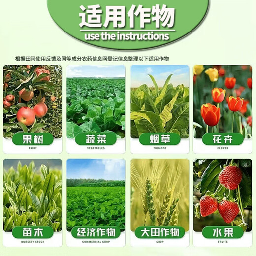 25% paclobutrazol citrus lychee fruit tree rice wheat growth control agent chlormequat pesticide plant growth regulator 500 (10 bottles)
