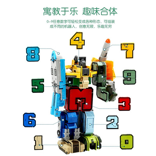 
Living Stone (LIVING STONES) Children's Building Blocks Toys Digital Deformation Toy Letters King Kong Team Combined Robot Boy Girls 3-8 Years Old Digital Toys 0-9 Ten-in-One