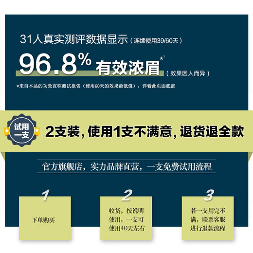 Hanmu Eyebrow Essence for Men with Thick Eyebrows and Sword Eyebrow Nutritional Plant Extract for Women, Naturally Thick, Mild and Moisturizing Black Eyebrows, 2 Packs of Eyebrow Serum, Unisex